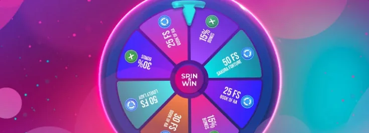 Колелото на Късмета